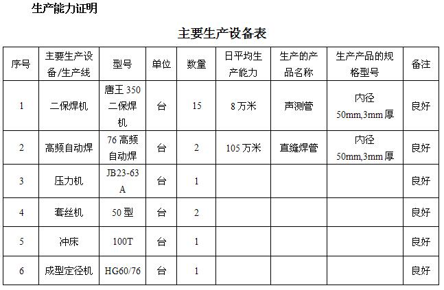承德桩基声测管主要生产设备-1